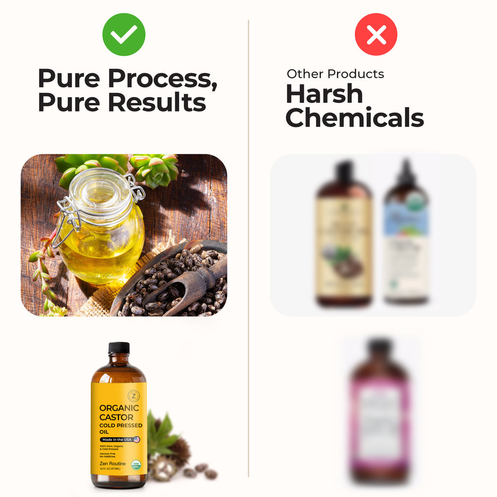 Organic Castor Oil