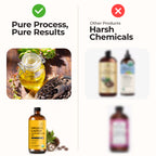 Organic Castor Oil