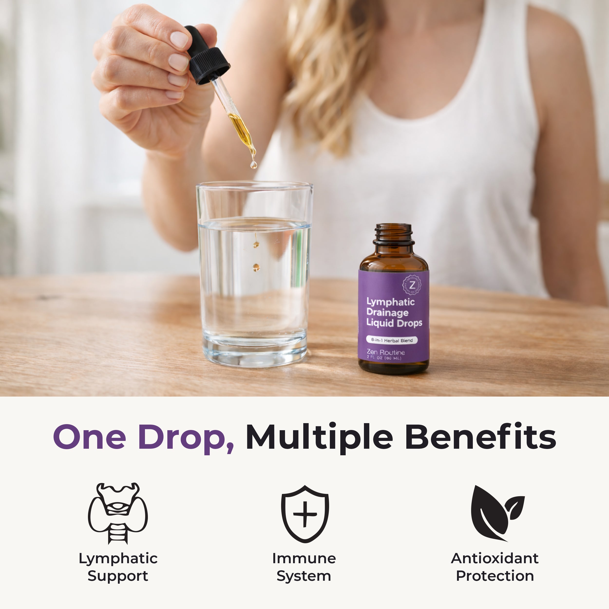 Lymphatic Drainage Drops for Puffiness, Bloating & Water Retention