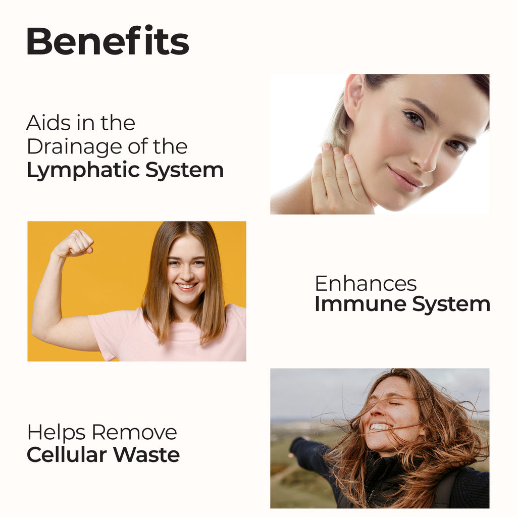 Lymphatic Drainage Drops for Puffiness, Bloating & Water Retention