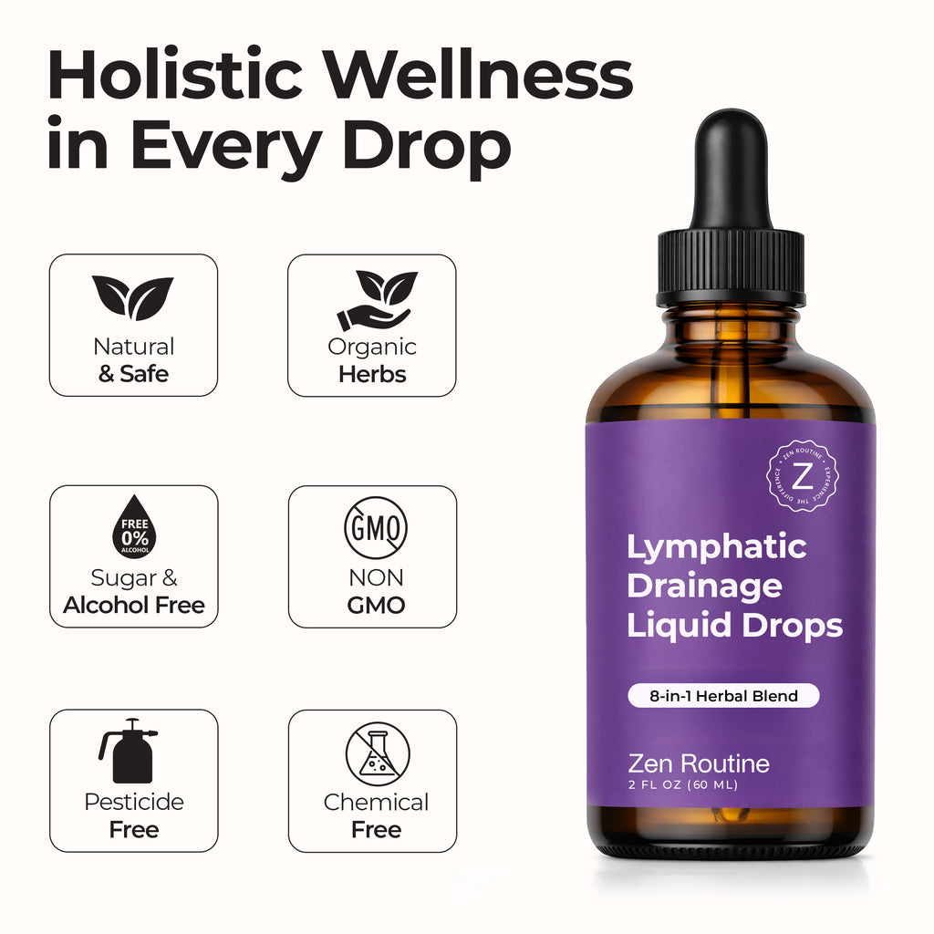 Lymphatic Drainage Drops for Puffiness, Bloating & Water Retention