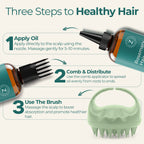Rosemary Oil + Head Massager (Bundle)