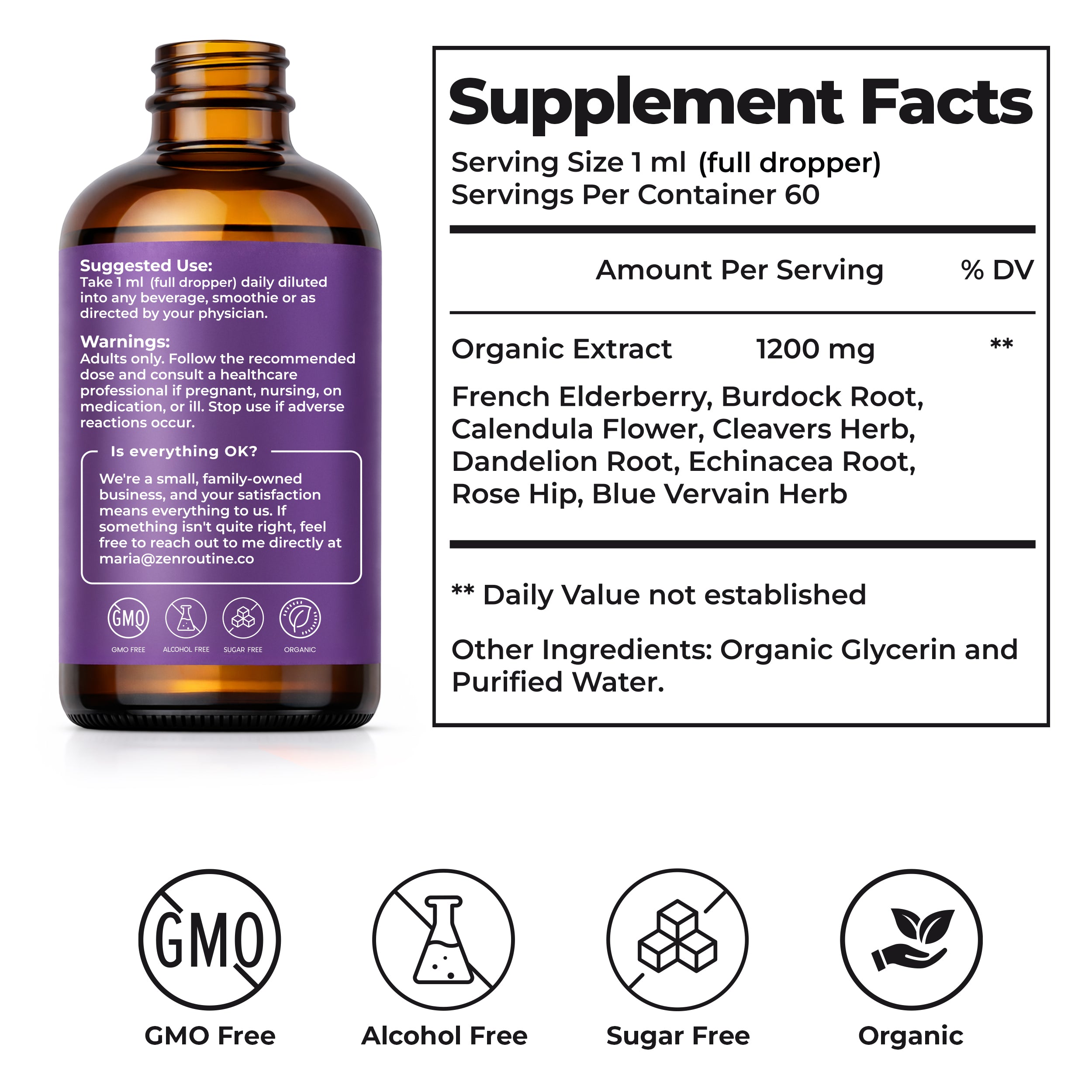 Lymphatic Drainage Drops for Puffiness, Bloating & Water Retention